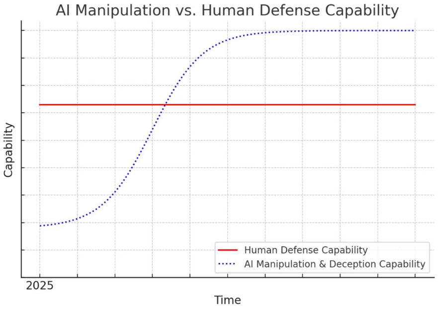 code reflecting in eye image tsunami wave image